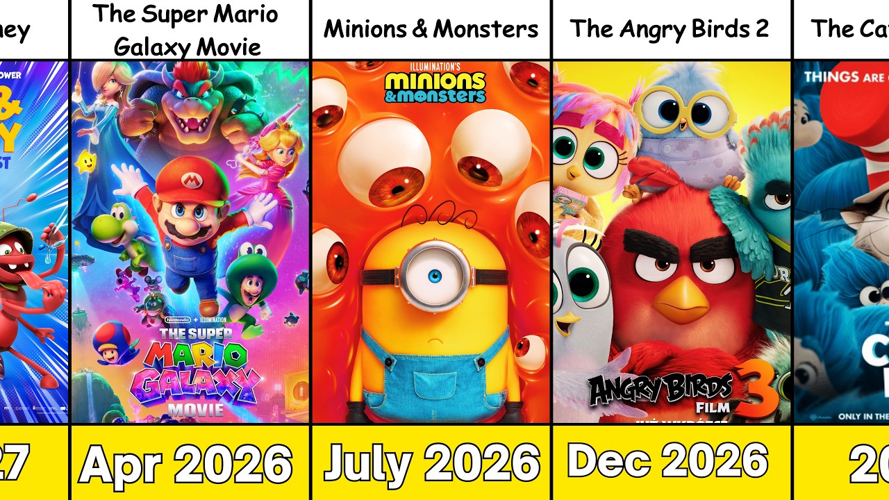 Every Upcoming & Released Animated Movies (2026-2027)