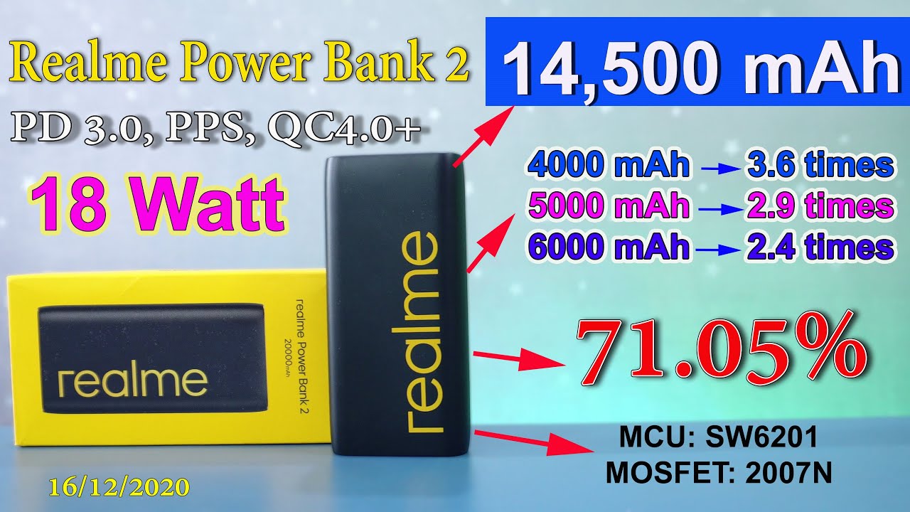 #14,500 mAh Realme Powerbank 2 (20,000mAh) #Capacity, #Charging Time Testing & #Teardown 🛠💥🙈