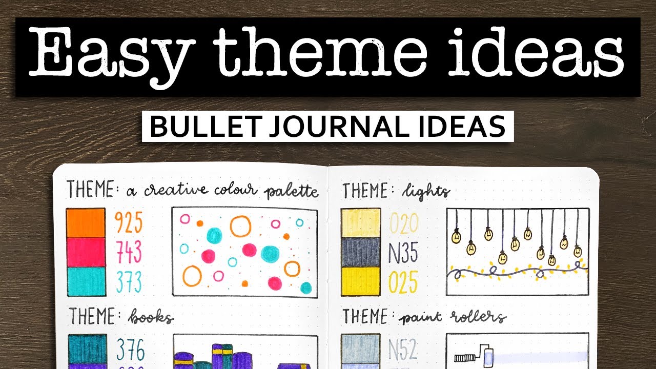 12 простых идей для оформления Bullet Journal 💜 Идеи для Bullet Journal