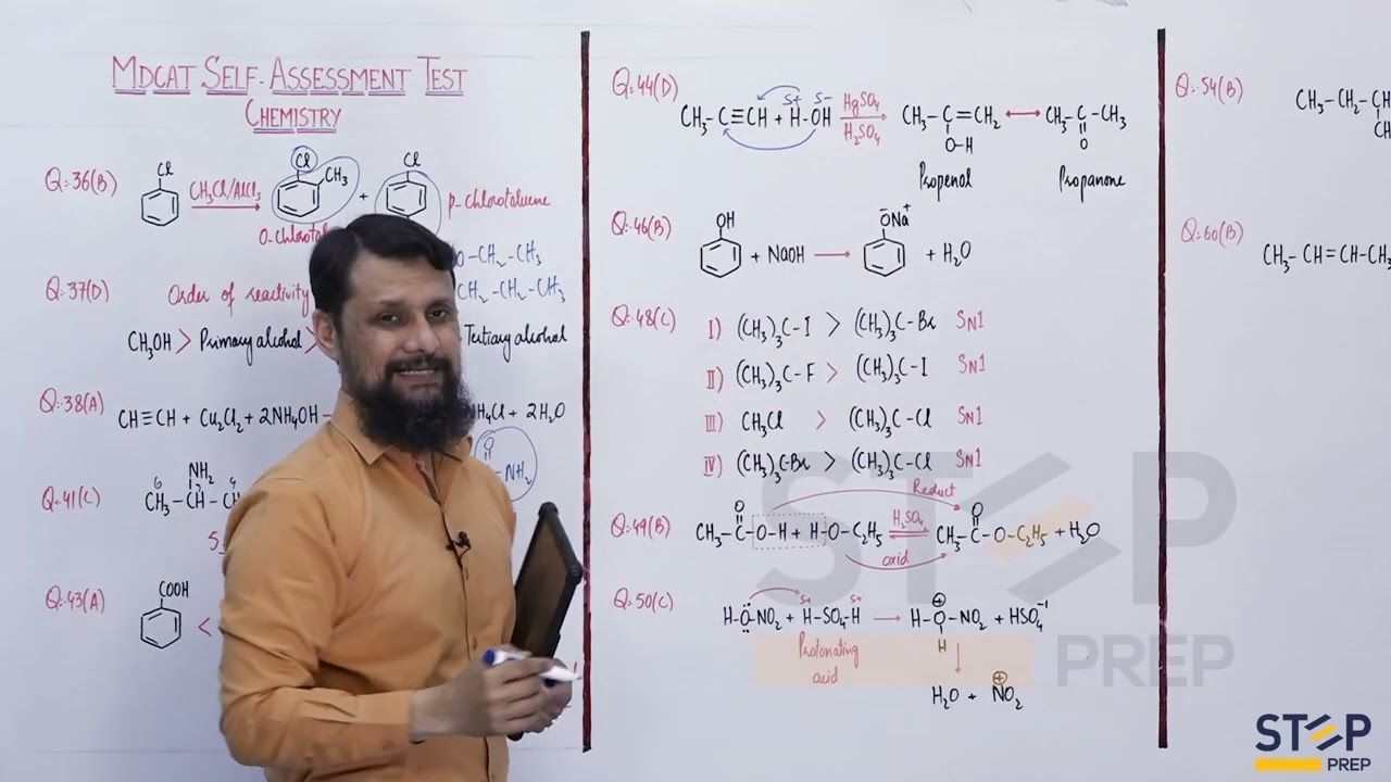 Self Assessment Test 2026 Chemistry MDCAT