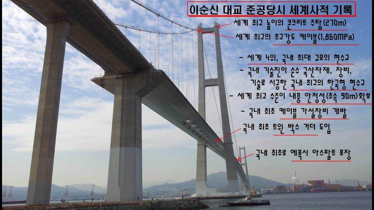 121_이순신대교 주행 동영상
