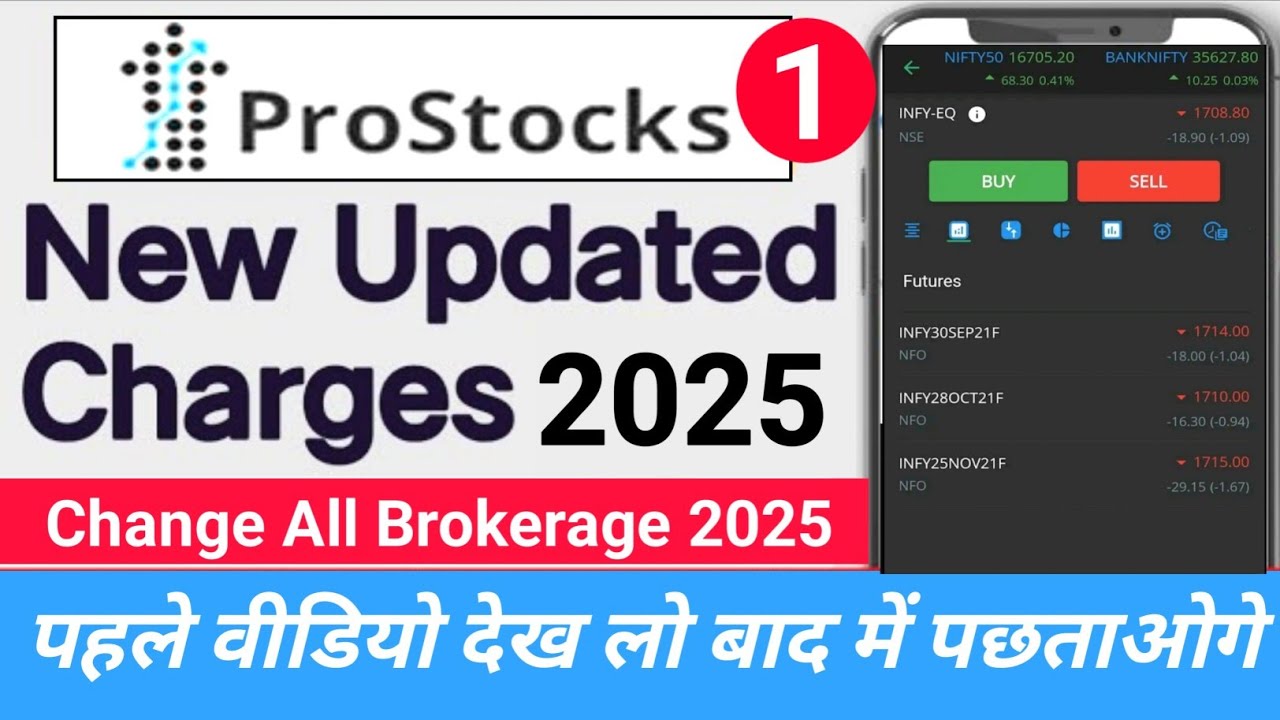 ProStocks App Review 2025, Amc, Dp, Brokerage Charges ? | ProStocks ke Kitane Charges hain ?