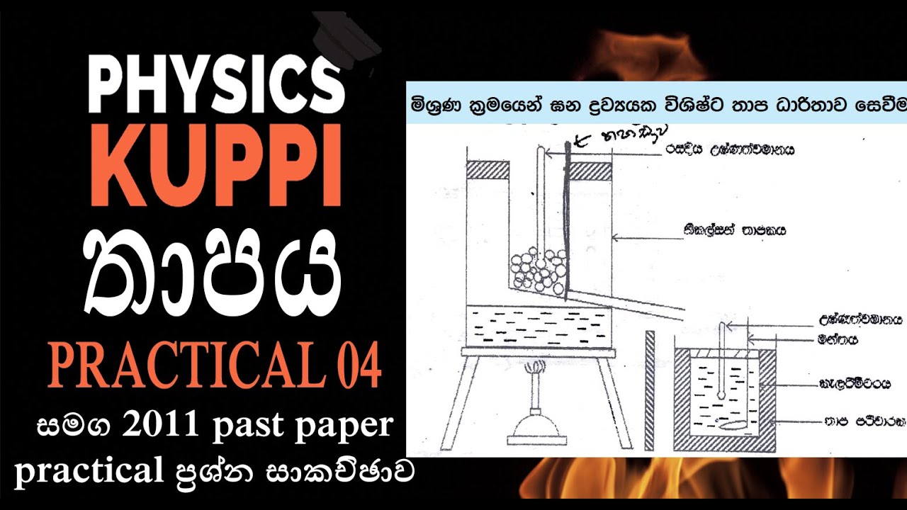AL Physics 2011 past paper Structure Q - 02 | යකඩ වල වි.තා.ධා සෙවීම | Theory + Question discussion