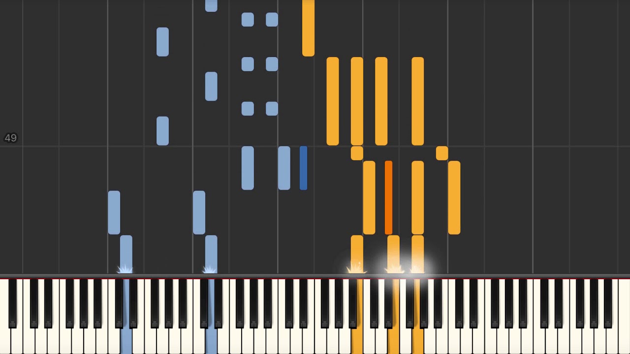 Captain America - Piano tutorial