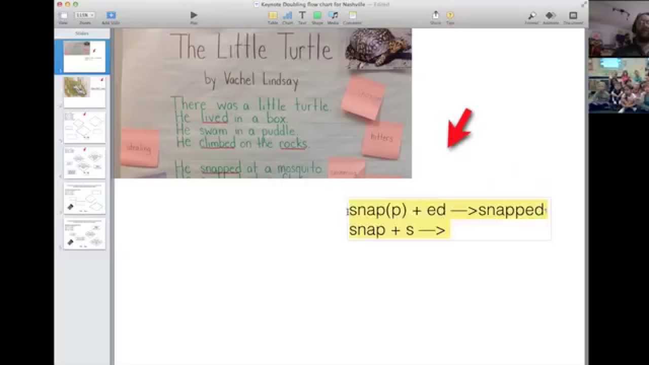 Structured Word Inquiry in Kindergarten: Investigating consonant doubling (Part 1 of 3)
