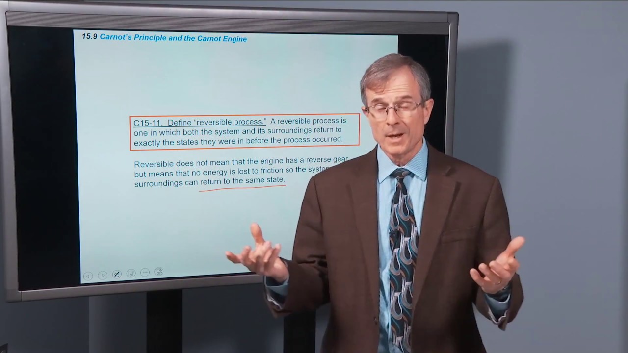 15.9 Carnot's Principle and the Carnot Engine