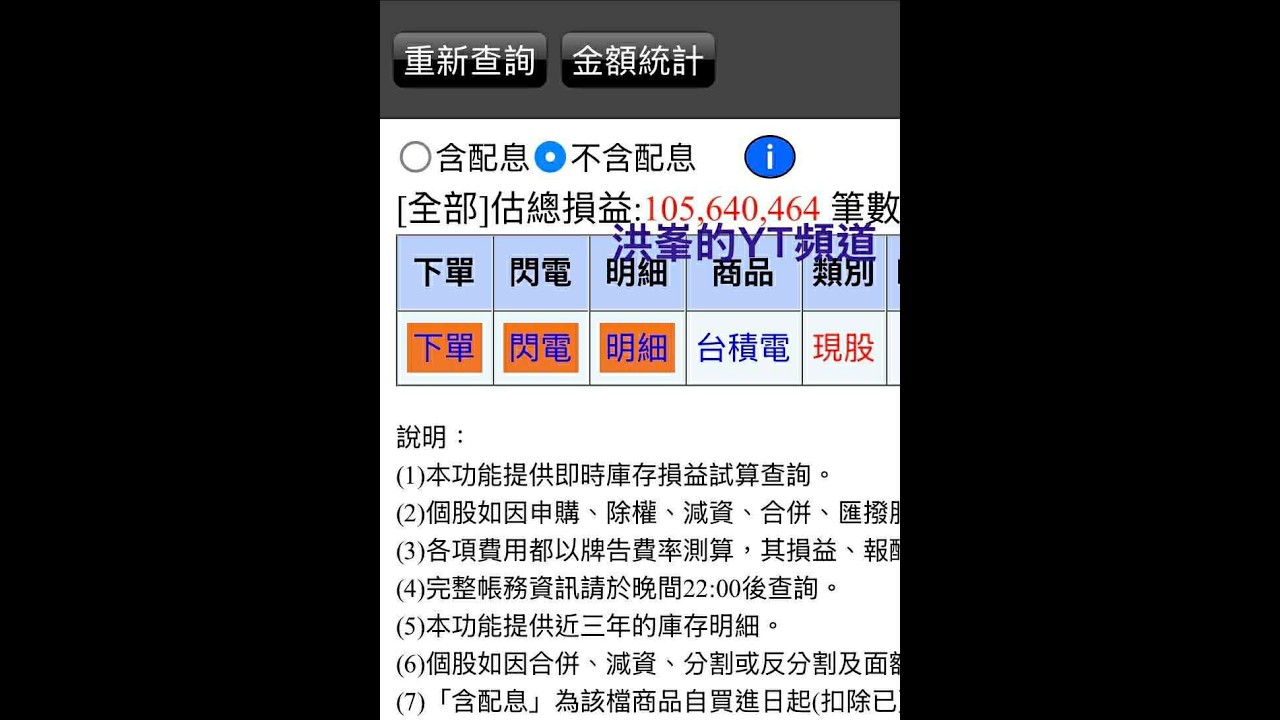 張小姐故事啟發 PART2 #2330台積電 #1773勝一 #成長股