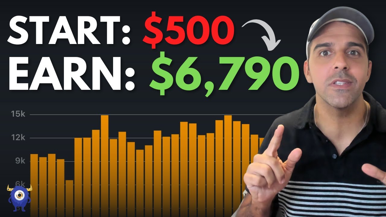 How To Start An Amazon Fba Business With Little Money