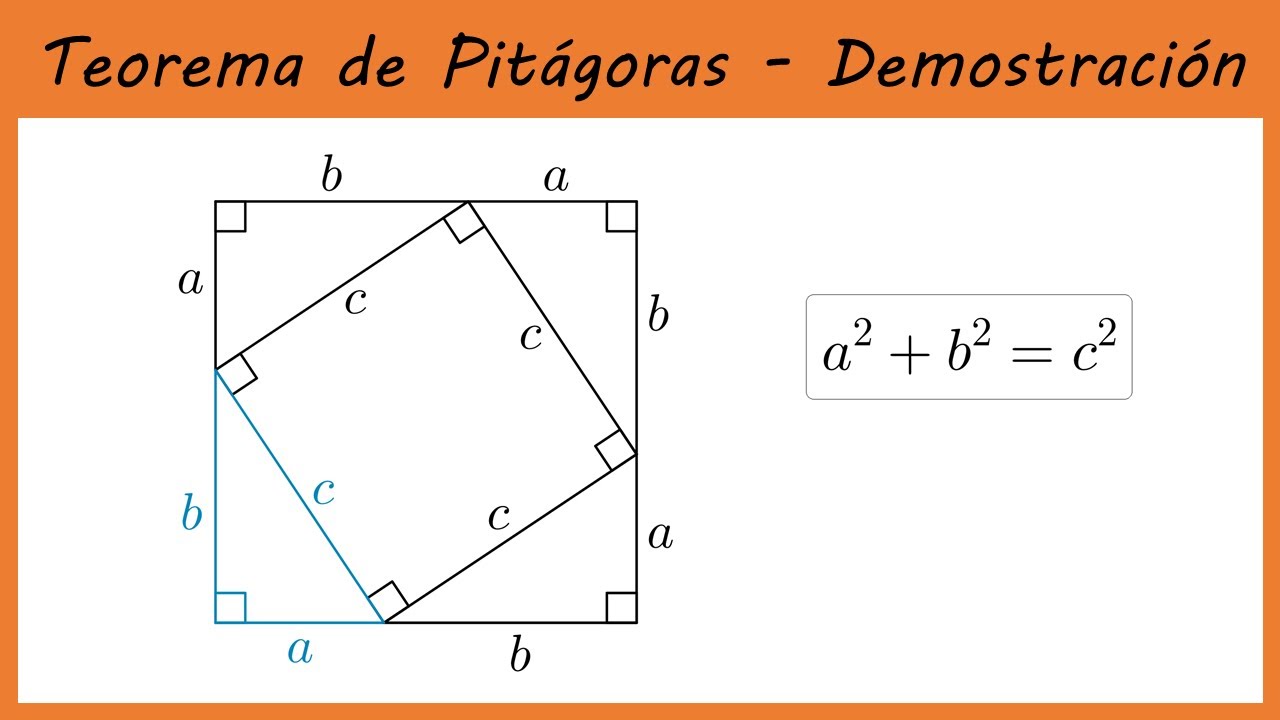 TEOREMA DE PITÁGORAS || DEMOSTRACIÓN POR ÁREAS || RT DE ÁNGULOS AGUDOS #02