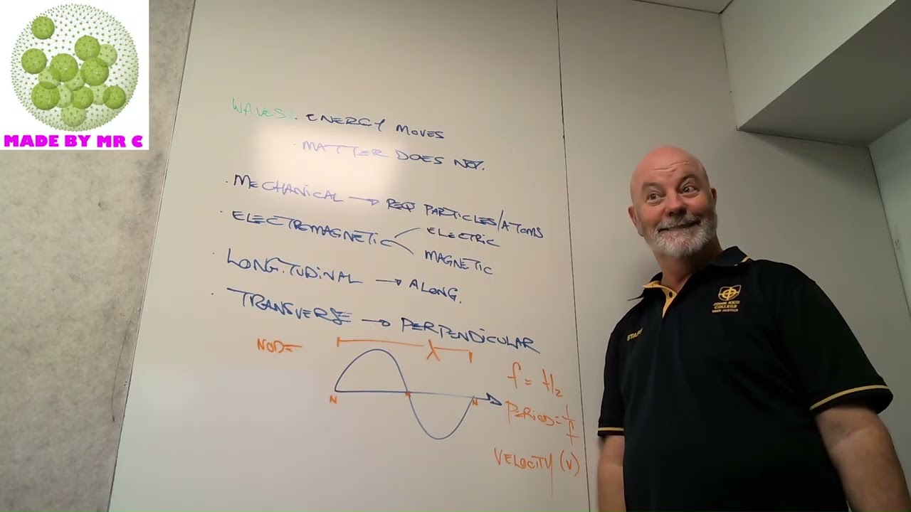 Week 2 - Waves Investigation summary