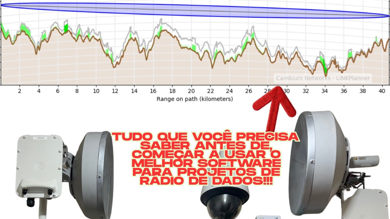 SEM ESSAS CONFIGURAÇÕES NADA FUNCIONA!!