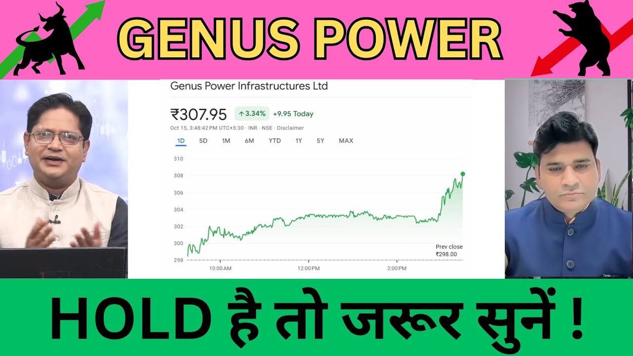 Genus Power Share Latest News | Genus Power Infrastructures Share Analysis !