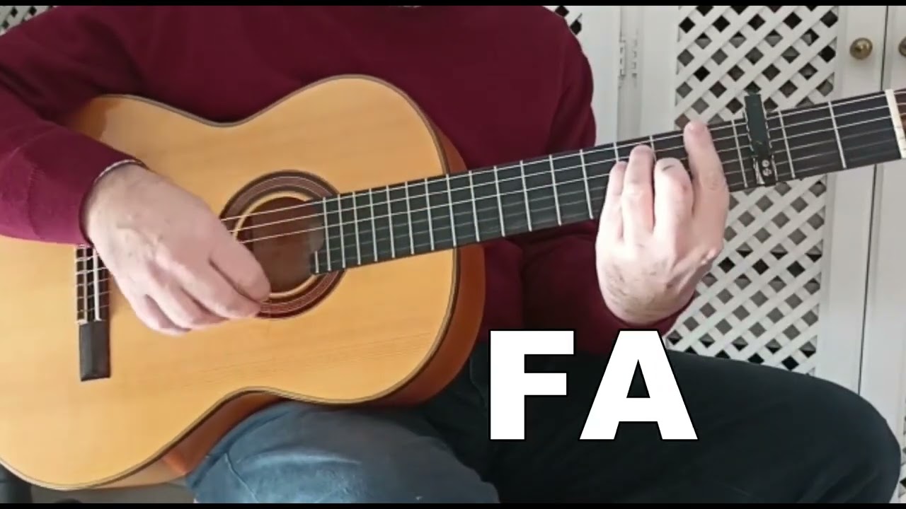 TE ESTOY AMANDO LOCAMENTE (Las Grecas). ACORDES GUITARRA