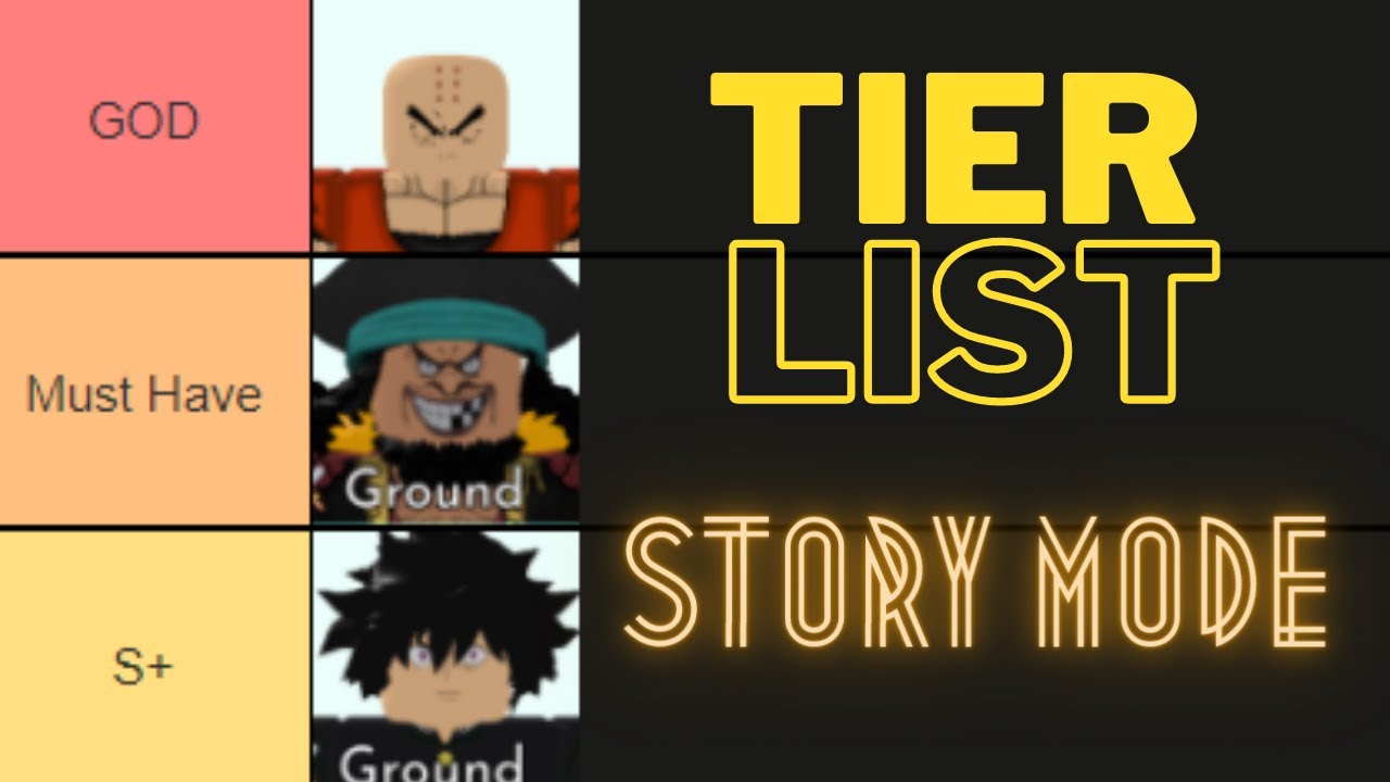 NEW BEST UNIT? NEW TIER LIST FOR STORY MODE | All Star Tower defence | Roblox