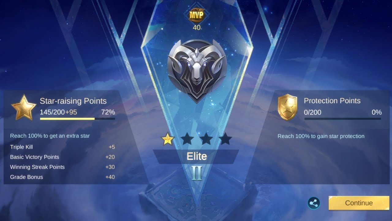 Moba legend 5v5 ranked match with random players 