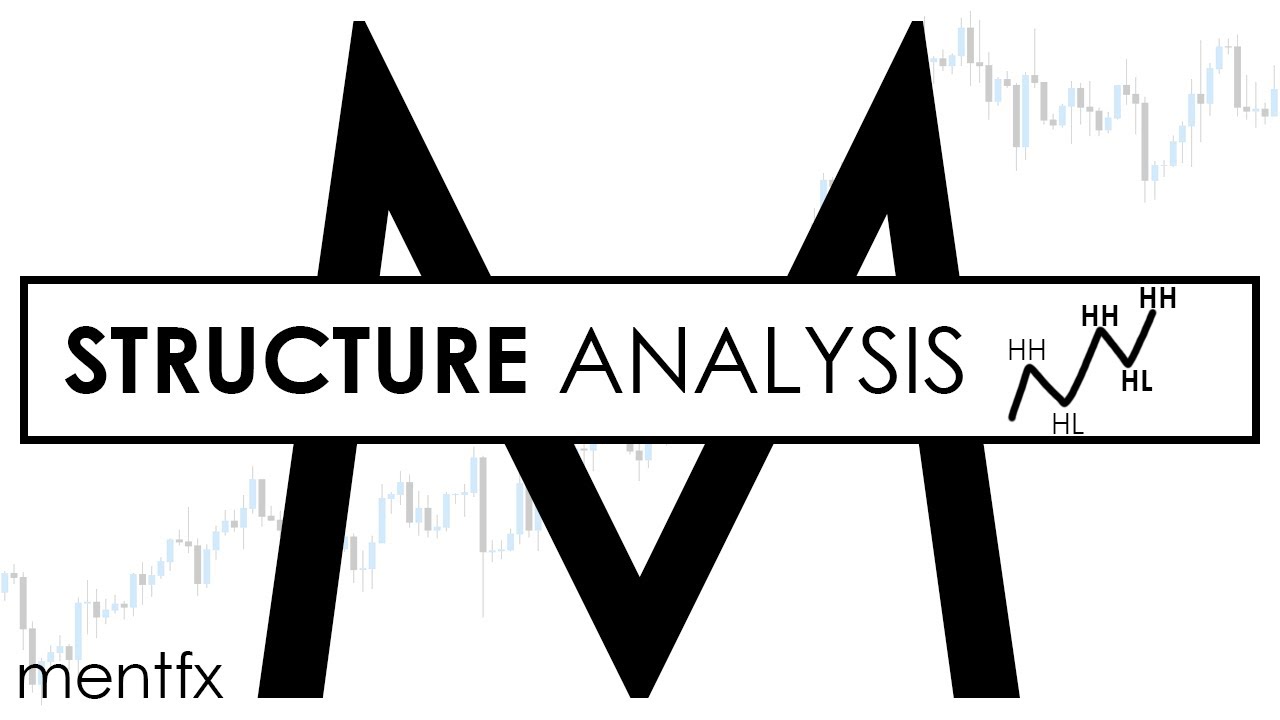 Higher High Higher Low STRUCTURE and LIQUIDITY in-DEPTH - Smart Money FOREX HH HL LH LL - mentfx