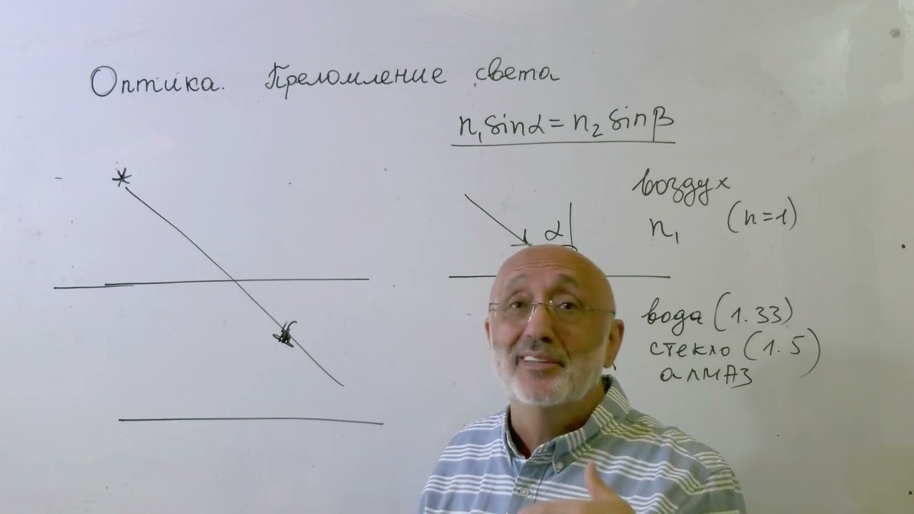 Оптика. Преломление света.  Решение задач .  20221