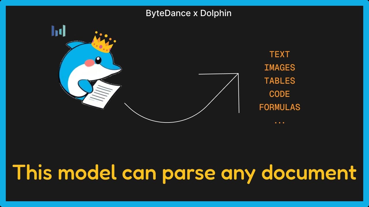 Dolphin: The New King of Document Understanding and Parsing | 🤗huggingface demo