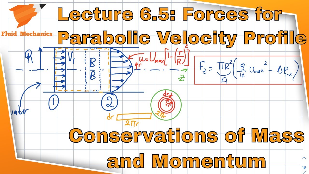 Fluid Mechanics 6.5 - Solved Example Problem 3 - Conservation of Momentum and Mass