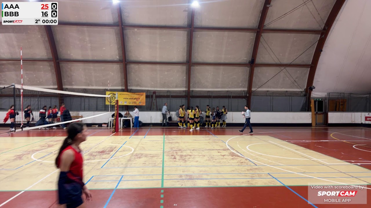 18/1/2026 GBP Juniores - Aurora 0-3