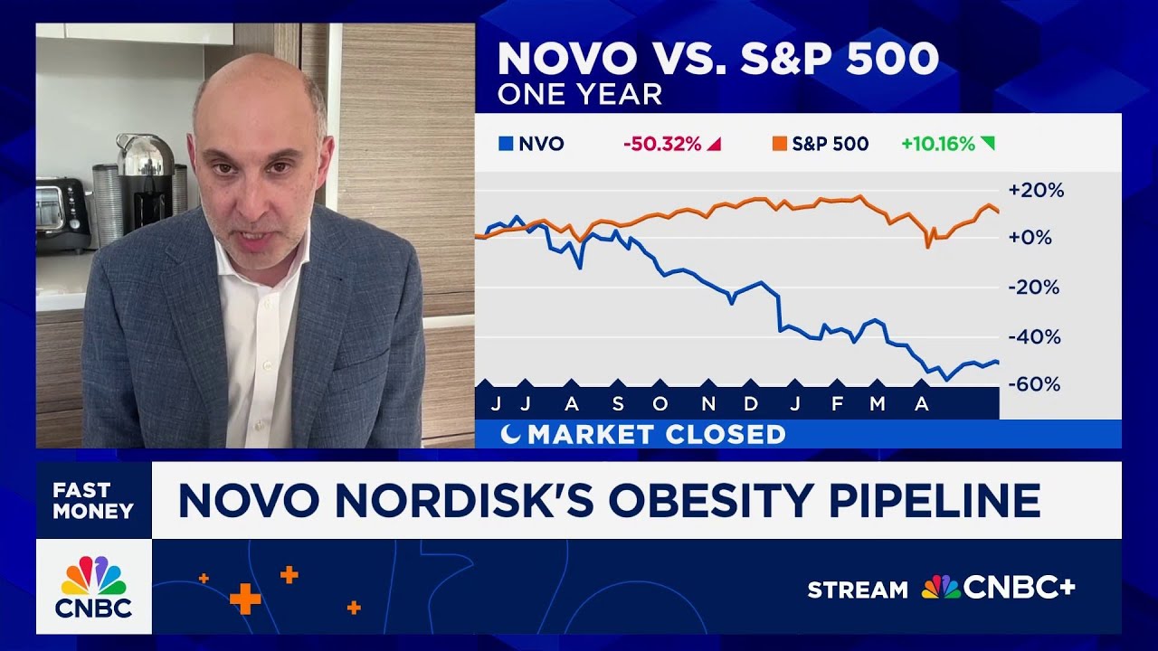 Mizuho's Jared Holz talks what is next for Novo Nordisk