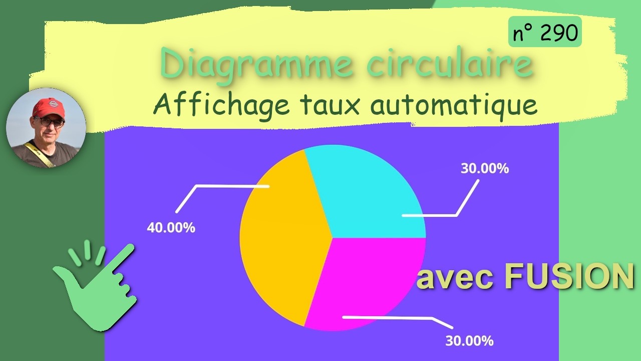 Davinci Resolve : Diagramme circulaire avec taux Dynamique