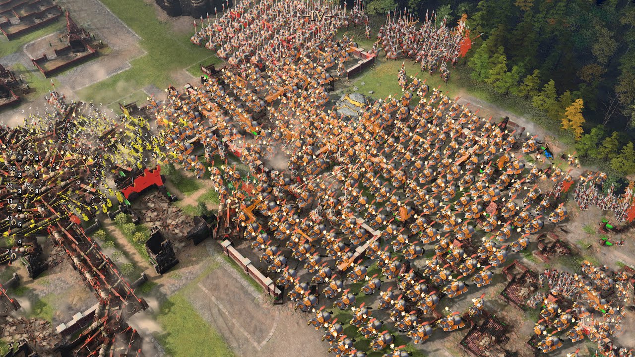 Age of Empires 4 - 4v4 MAX RESOURCES MASSIVE ARMIES | Multiplayer Gameplay