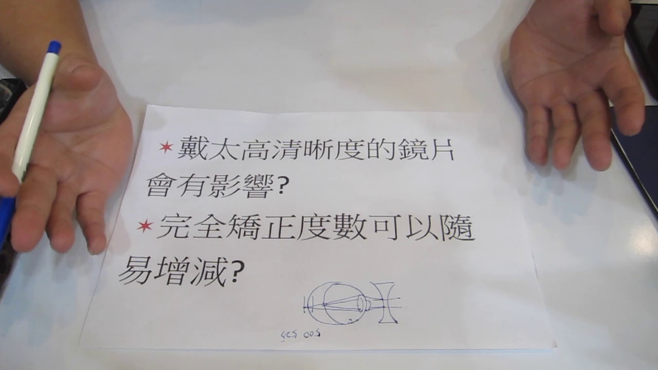 【長工來閒聊】385~回覆網友問題：戴太高清晰度的鏡片會有影響嗎？