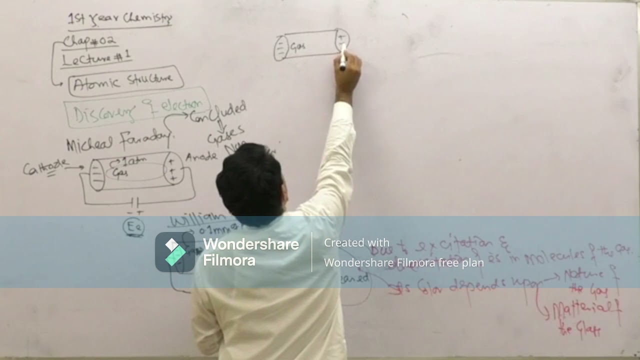 Discovery of electron (cathode ray ) by Abid Jan . for nmdcat etea nust giki