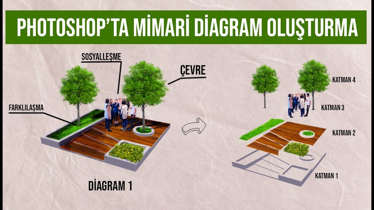 Photoshop'ta Mimari Diagram Oluşturma!