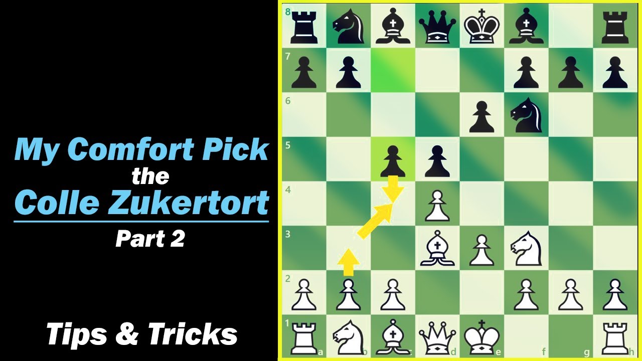 How to Play the Colle Zukertort || Basic Tips and Tricks || Chess Openings for White