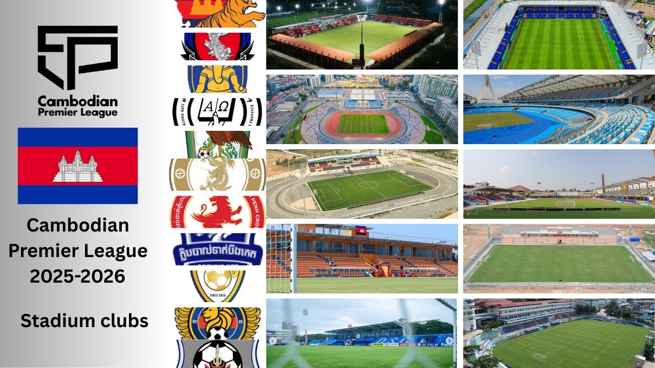 Cambodian Premier League Stadiums 2025-2026