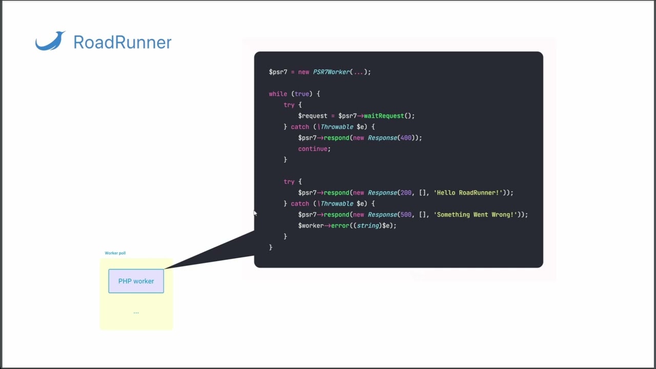 What Are HTTP Endpoints? | First HTTP Endpoint on RoadRunner (Part 1)