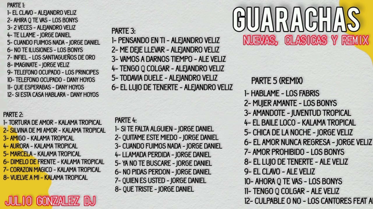 Guarachas Nuevas, Clasicas y Remix || JULIO GONZALEZ DJ