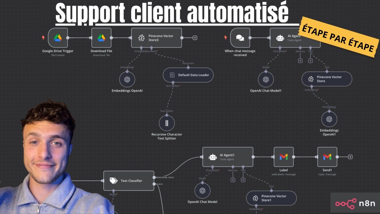 Automatise ton service client avec l’IA (sans recruter personne) !