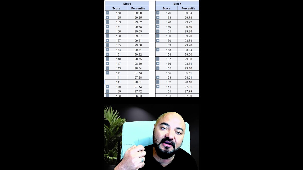CET Result is FAKE? too MUCH wrong data!!