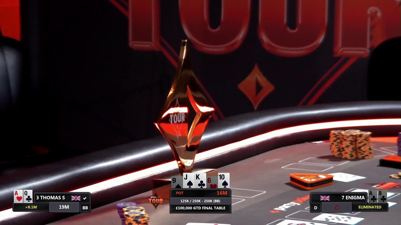 £100,000 GTD MAIN EVENT LONDON FINAL TABLE
