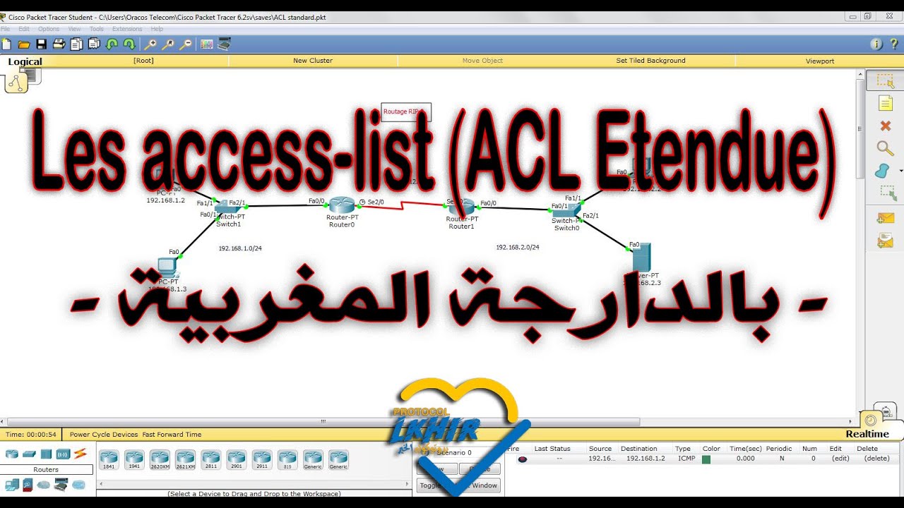 ACL Etendue (Darija) -  شرح كاملة ومبسط