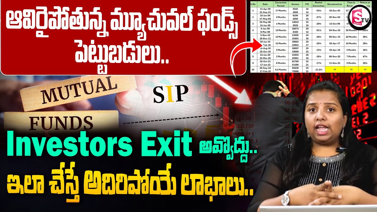 Stock Market CRASH Impact On Mutual Funds | Share Market Analysis | How to Invest Beginners |SumanTV