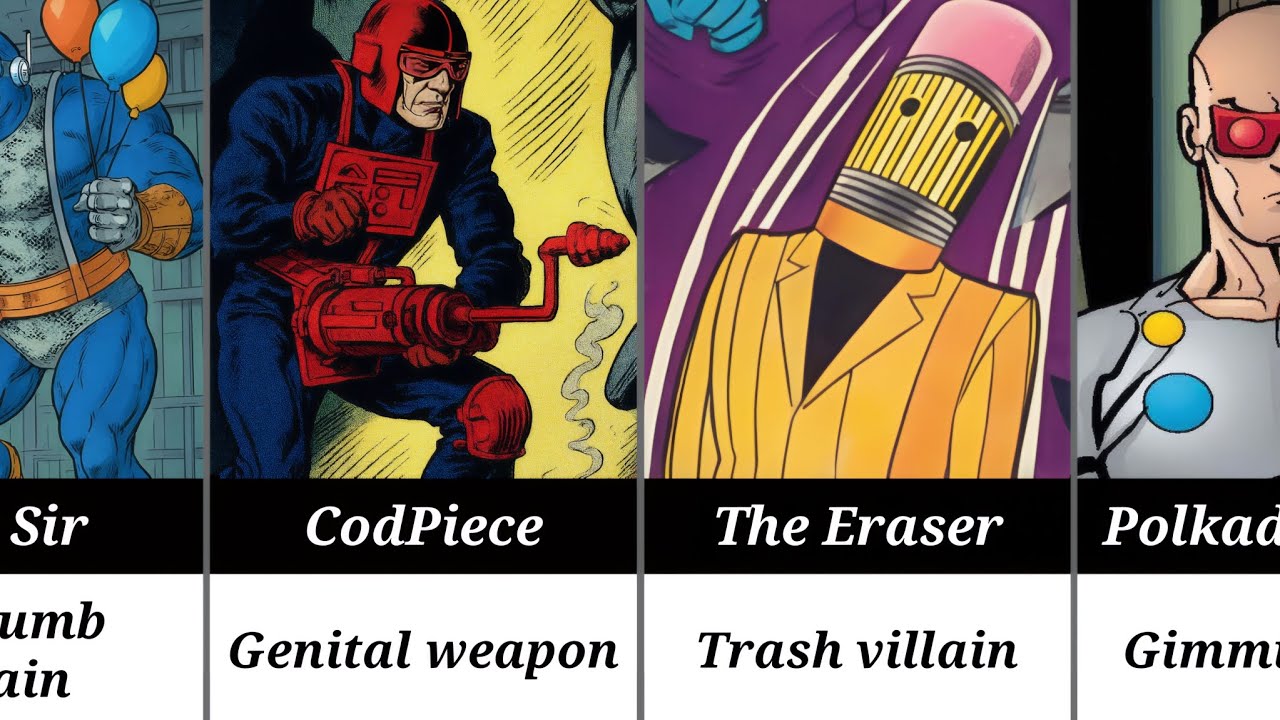 DC villains no one takes seriously. || Joke villains 