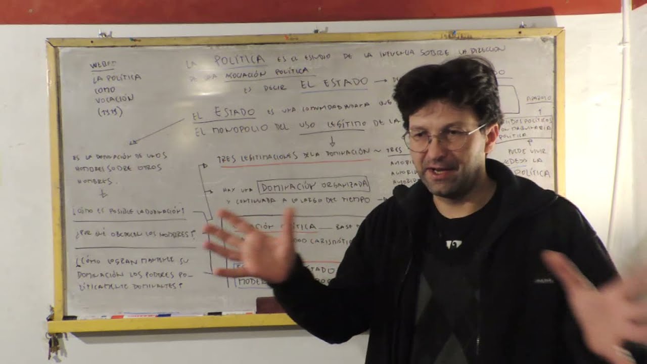 La política como vocación y el político profesional de Max Weber