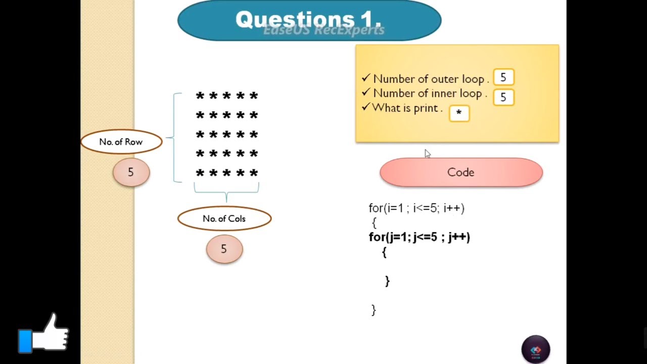 Pattern Programs Tutorial: Part 1 - Introduction to ASCII Pattern Programs and keypoints