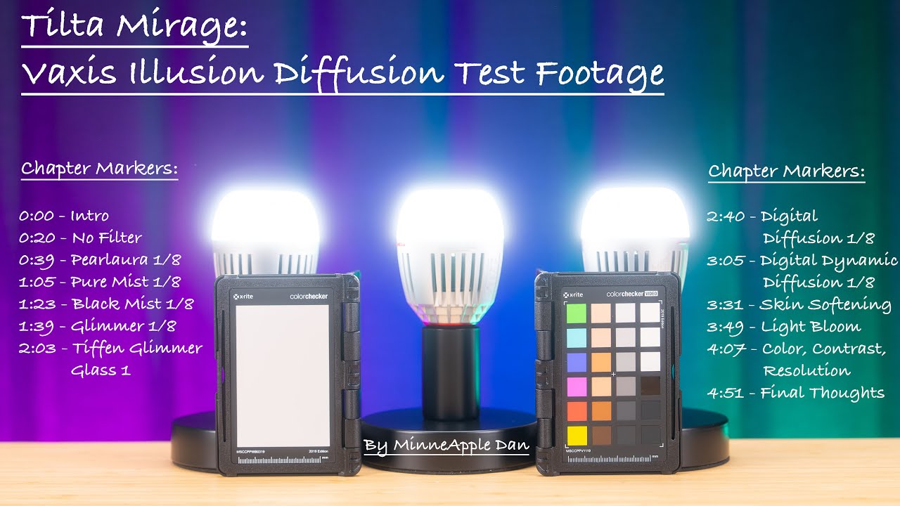 Tilta Mirage: Vaxis Illusion Diffusion Test Footage