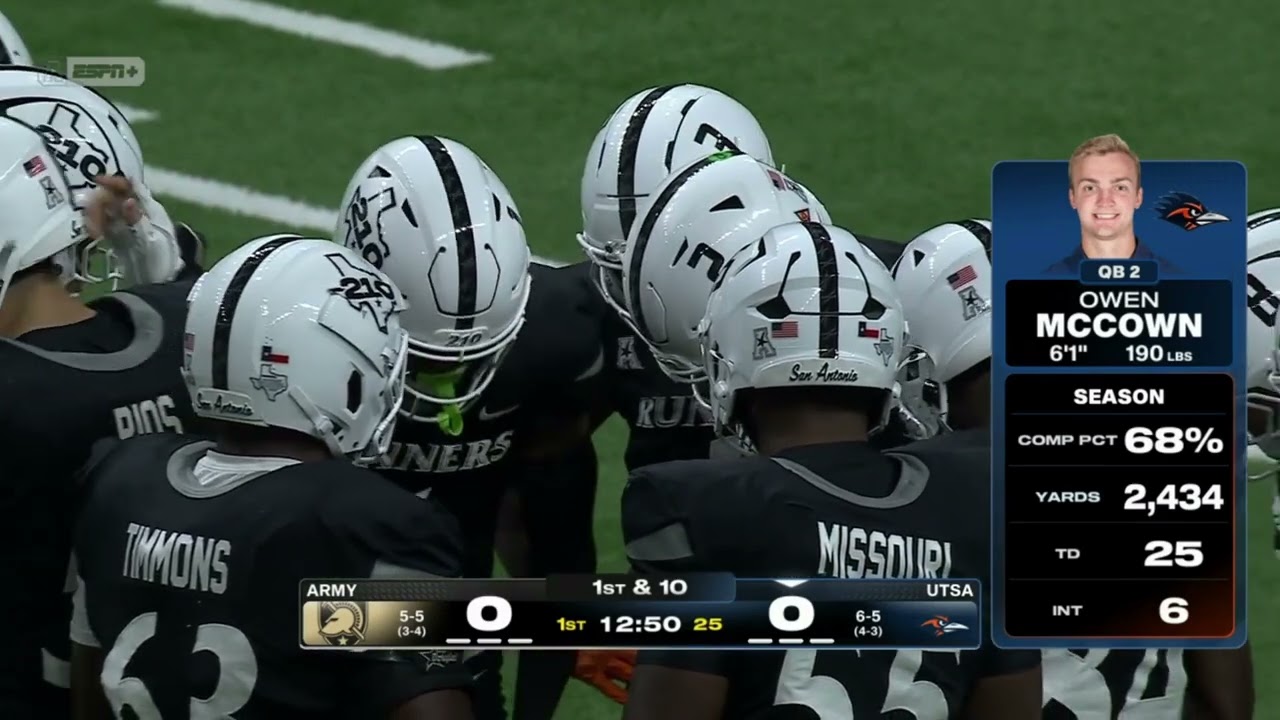 Army vs UTSA 2025