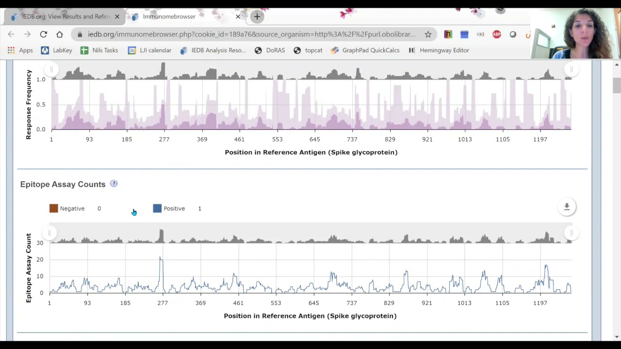 IEDB & ImmunomeBrowser: SARS-CoV-2 T Cell Data