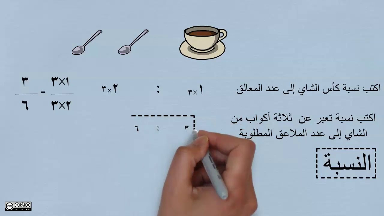 النسبة و المعدل: ماهي النسبة؟ / الصف السادس الابتدائي / الفصل الثاني