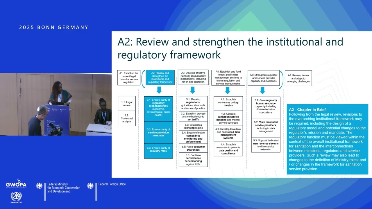 Enabling Water Quality Through Innovative Policy and Regulation | 6th Global WOPs Congress