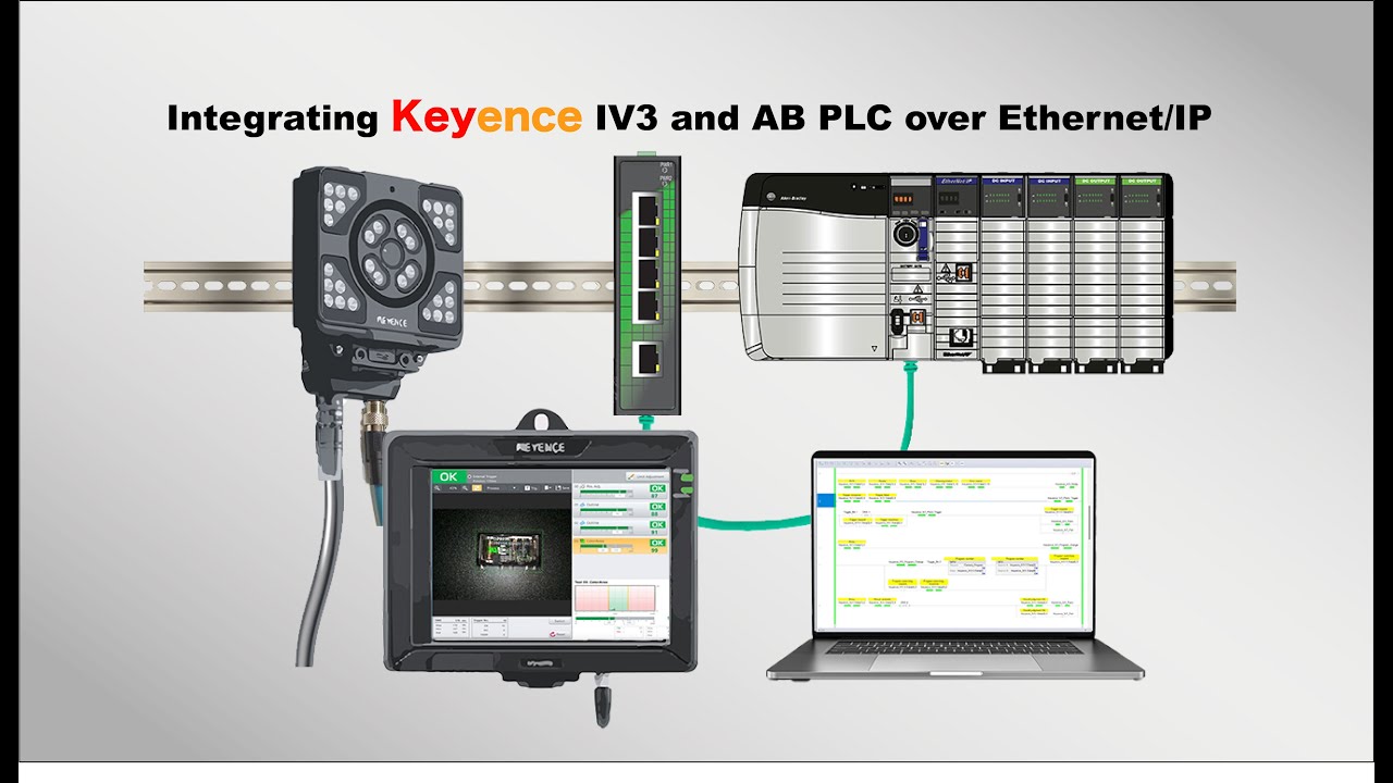 Keyence Vision System IV3 | Integrating Keyence IV3 and AB PLC over Ethernet/IP | 2023