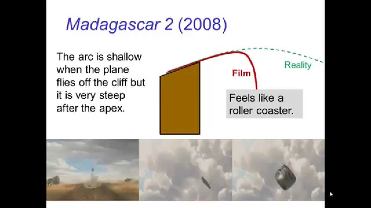 Sketching Parabolic Arcs