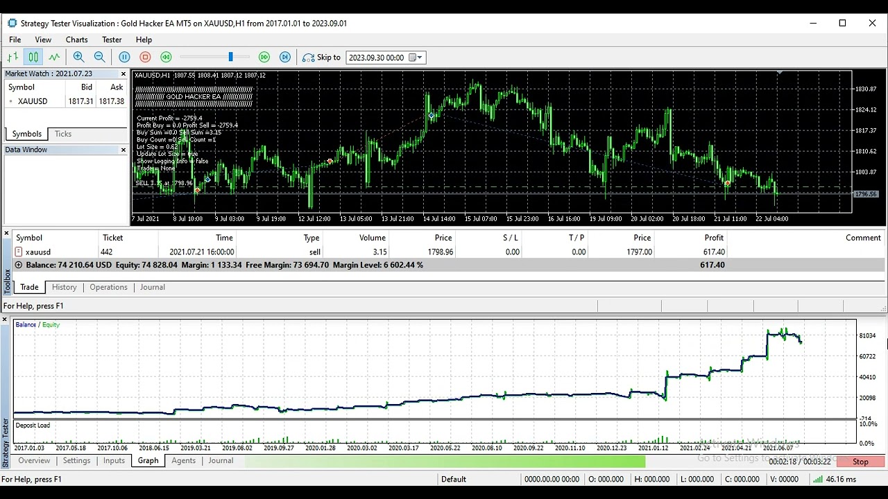 Gold Hacker EA MT5 : How to turn your balance to 3.5M